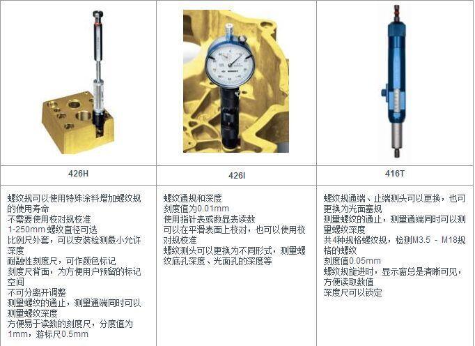 螺纹深度规 德国Diatest螺纹深度规