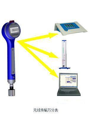 塞规式测量系统(BMD),孔径测量仪, 孔径塞规测量